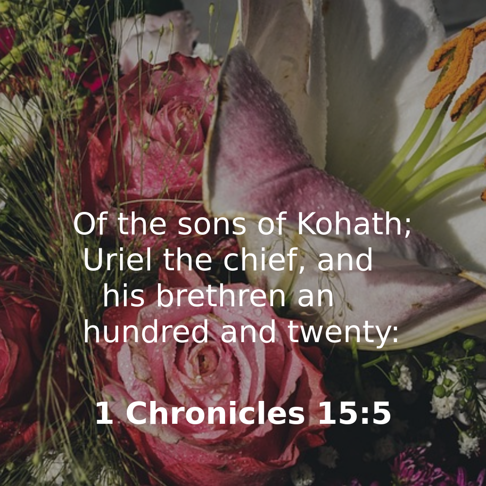 1 Chronicles 15:5 - Bibleverses.net
